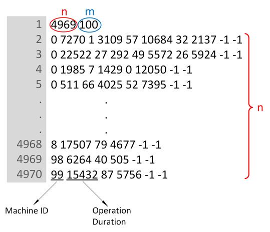 Jobshop DaColTeppan format